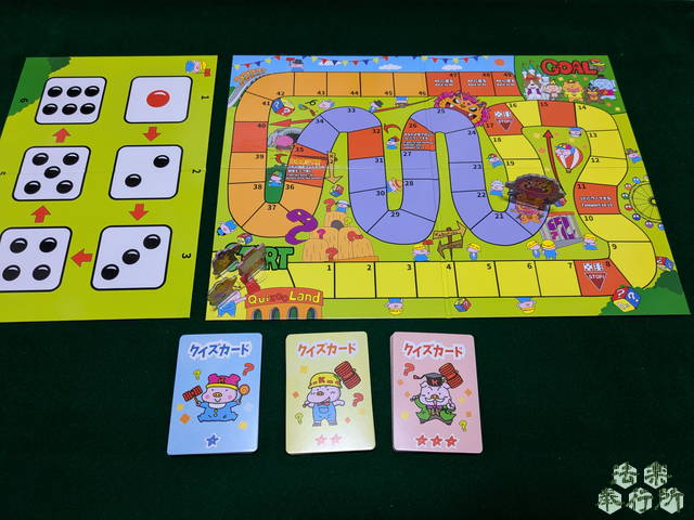 クイズすごろくかぶーる（ボードゲームプレイ感想編）